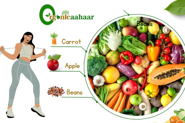 Foods that help in losing weight