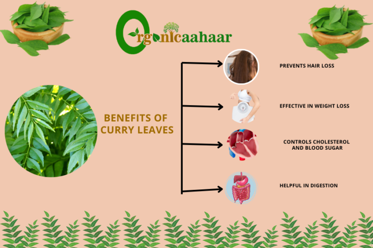 Sweet Neem (curry leaves) can cure many diseases and enhance the taste of food